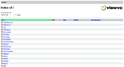 Desktop Screenshot of cvs.pld-linux.org
